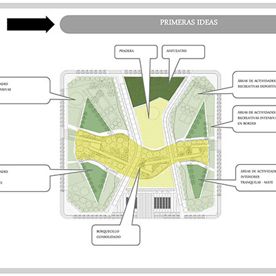 DISEÑO TU PLAZA