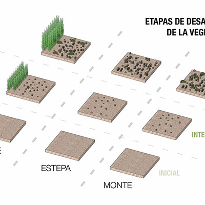 Parque mirador